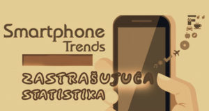 smartphone statistika koristenja