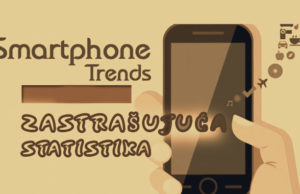 Strašna statistika u vezi korištenja pametnih telefona (Šejh El-Munedždžid) smartphone statistika koristenja