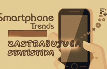 smartphone statistika koristenja