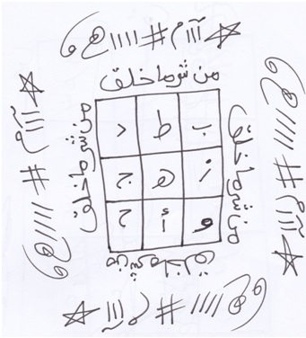 Zapis, talisman, hamajlija