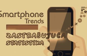 smartphone statistika koristenja